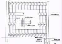 什么叫雙邊絲護(hù)欄網(wǎng)？